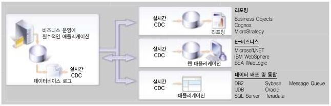 스크린샷 2014-06-23 오후 3.15.21.png