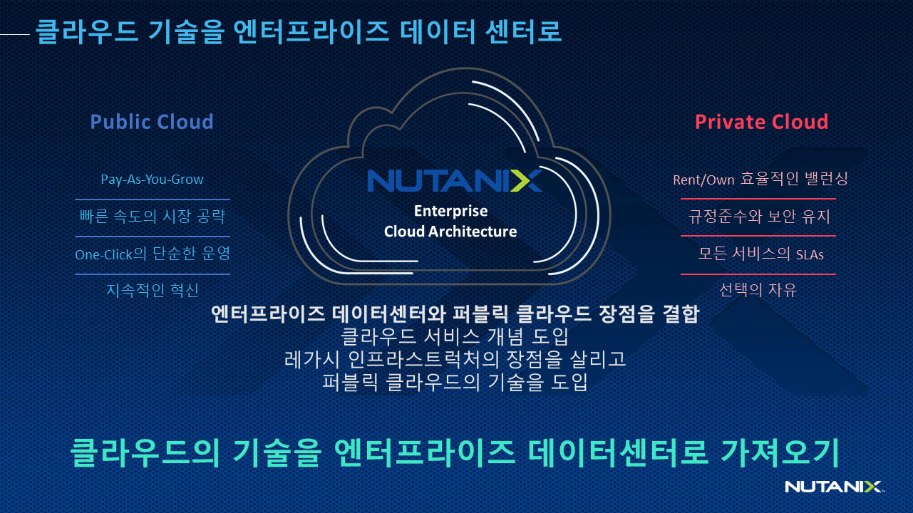 Nutanix.jpg